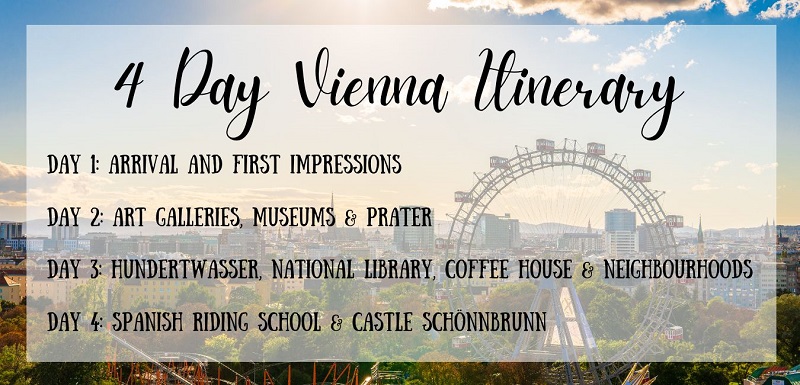 4 Day Vienna Itinerary for first time visitors