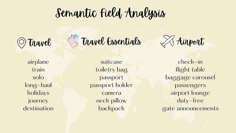 semantic field analysis for travel